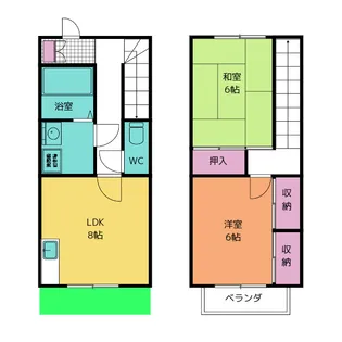 コーポサンコー【1階】の間取り