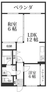 2LDKの間取り画像