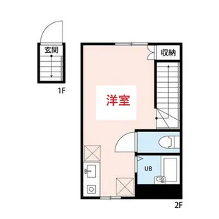 東京都大田区久が原2【アパート】の間取り