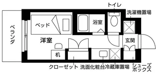 東京都杉並区方南1【マンション】の間取り