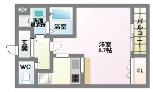 フジパレス駒川中野【2階】の間取り