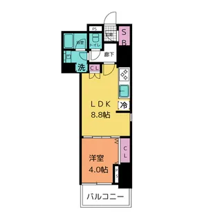 東京都大田区蒲田4【マンション】の間取り