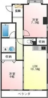 レジデンス・スギエ【1階】の間取り