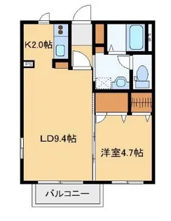 群馬県伊勢崎市連取町【アパート】の間取り