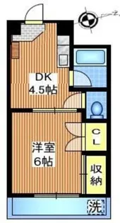 大久保ハイツ【1階】の間取り