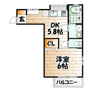 コーポしのむらB【2階】の間取り