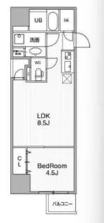 アーバンフラッツ池袋プレミアム【2階】の間取り