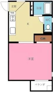 ラーゴムヒュース【1階】の間取り