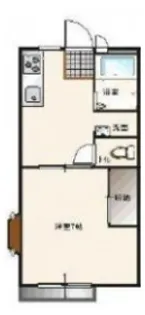 茨城県結城市大字結城【アパート】の間取り