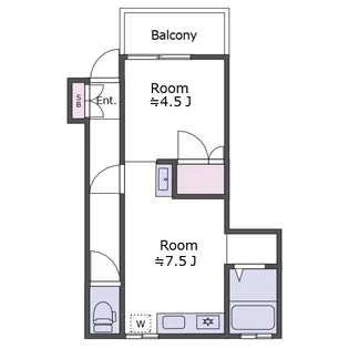 サニネス阿佐ヶ谷A棟【2階】の間取り