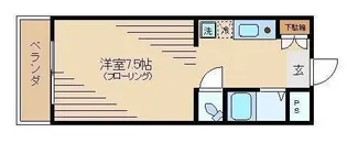 スカイタウン沼袋【2階】の間取り