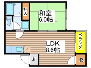 京第一マンションの間取り