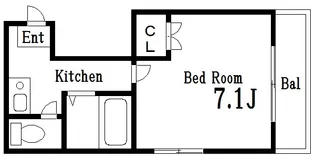 メゾンフェルテイル【2階】の間取り