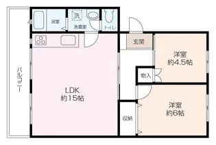 マボリシーハイツ3号棟【5階】の間取り