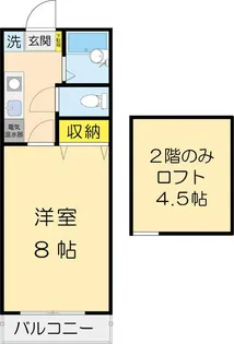 フラットウエストIII【2階】の間取り