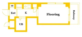 オノデラビル【2階】の間取り