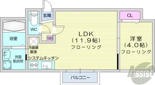 Verde Maruyama【4階】の間取り