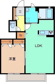 レイクタウンヒルズ(ShaMaison)B【1階】の間取り