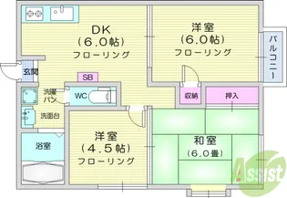 セフィラヒルズ【2階】の間取り