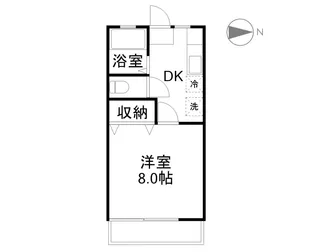 ハーベスト藤【1階】の間取り
