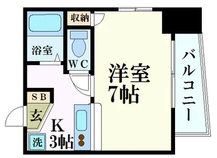 SHOKI Bldg大手町(旧:radiance大手町)【5階】の間取り