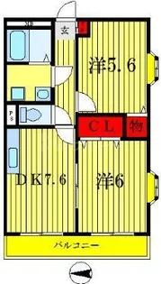 ニコーガーデンコート【2階】の間取り