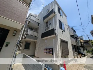 東京都足立区梅田1【アパート】の外観
