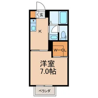 KENS本千葉【2階】の間取り