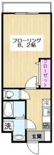リベルテ駒込【1階】の間取り