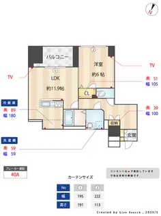 S FORT警固タワー【10階】の間取り
