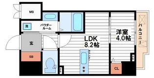 ローズコーポ堺筋本町【10階】の間取り