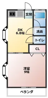スカイハイツ7【2階】の間取り