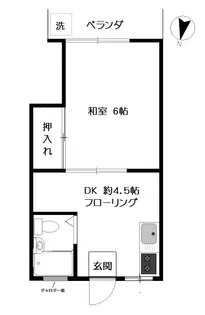 グリーンサープラス【2階】の間取り