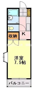 オートセゾン【2階】の間取り