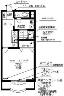サニーヒルフナツヤ【2階】の間取り