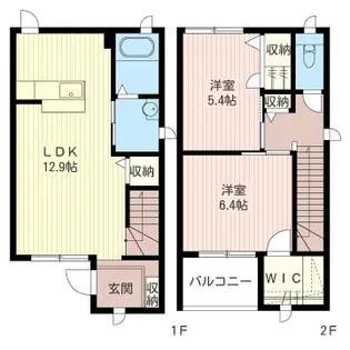 パンリーブルI【2階】の間取り