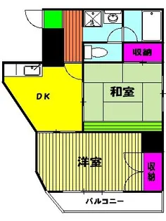 アクセスマスダ【2階】の間取り