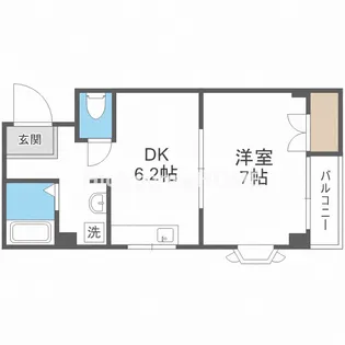 S.field鶴見【1階】の間取り