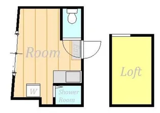 東京都中野区中野5【アパート】の間取り
