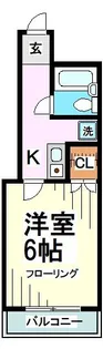 東京都世田谷区代沢4【マンション】の間取り