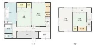 山形県酒田市南千日町【一戸建】の間取り
