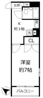 井上ビル【3階】の間取り
