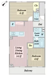 サンガーデン【1階】の間取り