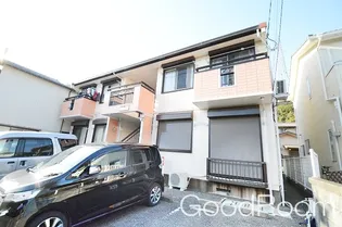 徳島県阿南市橘町幸野【アパート】の外観