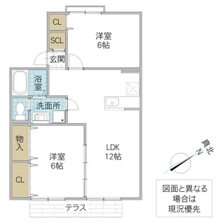 セゾンド日高 B棟【1階】の間取り