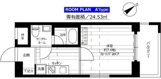 グランドコンシェルジュ立川【6階】の間取り