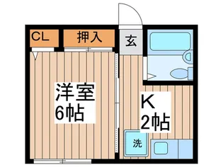 ルピナスオ-タケ【2階】の間取り