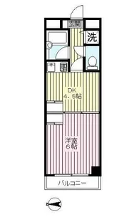 *板橋区徳丸1丁目貸マンション【1階】の間取り