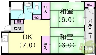 大和スカイハイツ【6階】の間取り