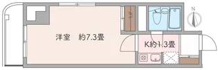 ヒルトップしもきた【2階】の間取り